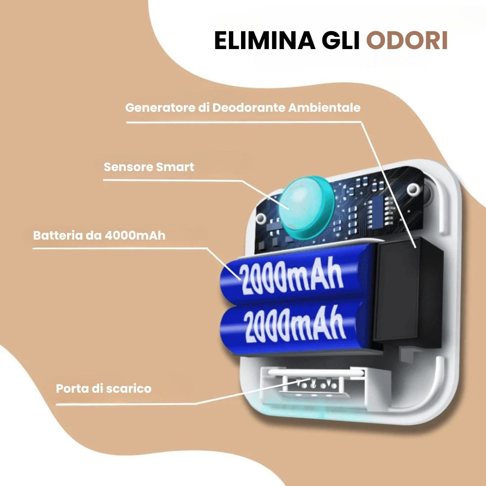 Deodorante Smart per Ambienti